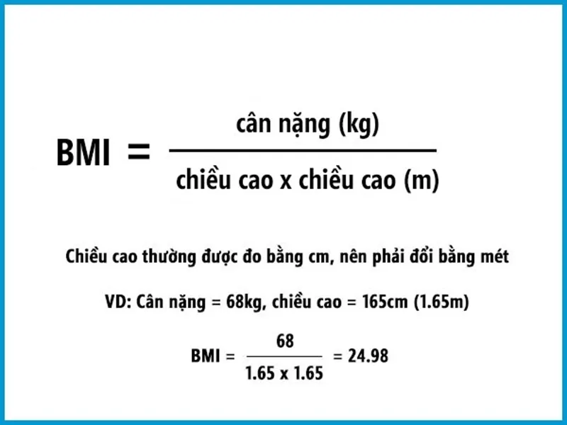 chi so bmi la gi