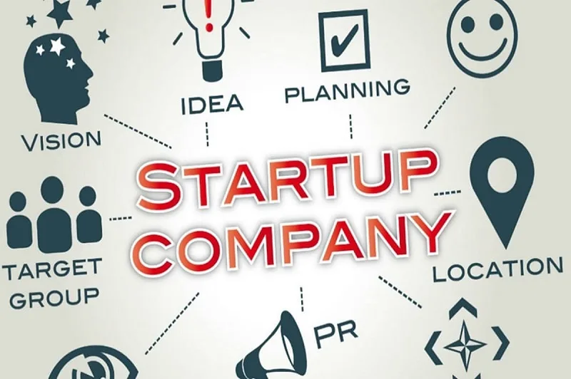 startup la gi