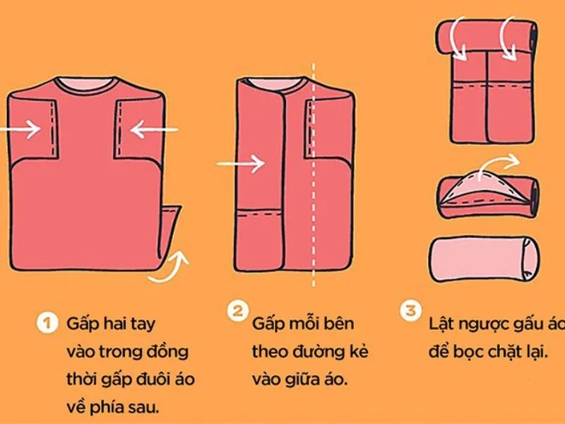 meo gap quan ao gon